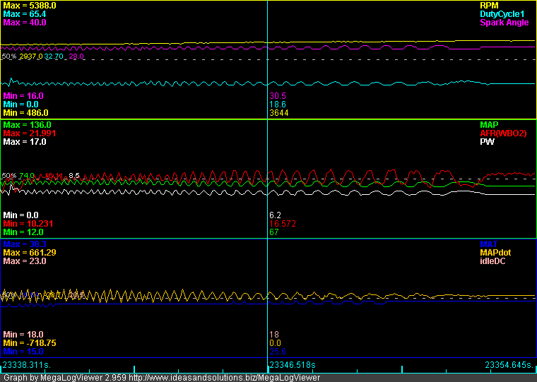 Name:  mlvfreqchange.png
Views: 2291
Size:  13.2 KB