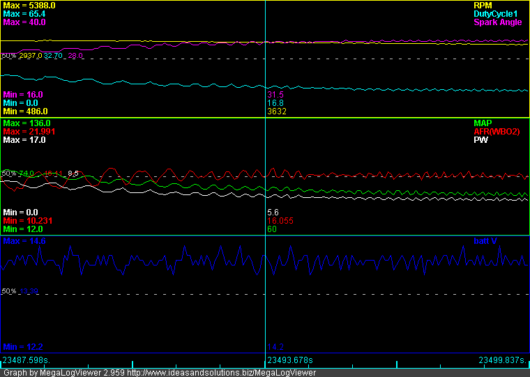 Name:  mlvbattvfreqchange.png
Views: 2295
Size:  11.9 KB