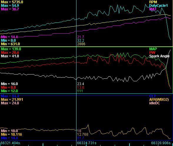 Name:  spiky.jpg
Views: 2725
Size:  46.2 KB