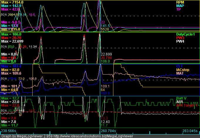 Name:  100dutycycle.png
Views: 240
Size:  16.4 KB