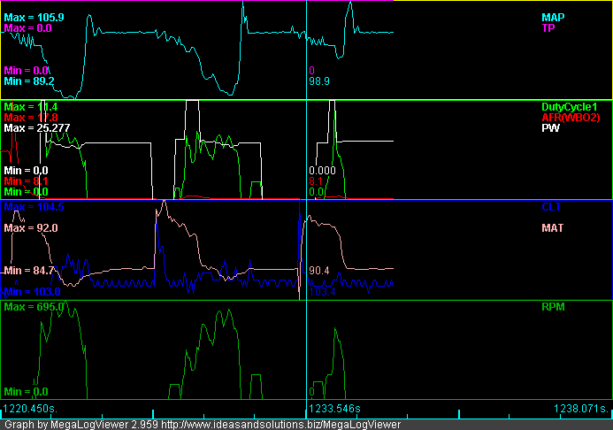 Name:  graph-1.png
Views: 404
Size:  15.7 KB