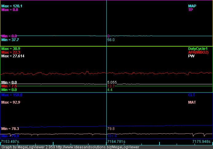 Name:  graph.png
Views: 430
Size:  15.7 KB