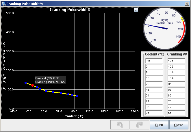 Name:  MS2crankingsettings.png
Views: 500
Size:  31.8 KB