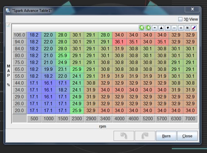 Name:  OpeningSparkTable1.jpg
Views: 6547
Size:  77.4 KB
