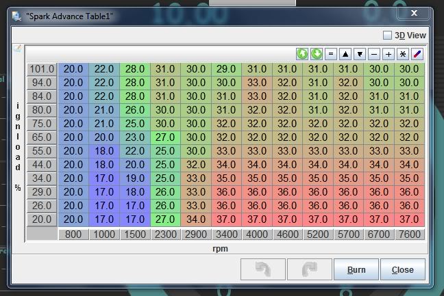 Name:  OpeningIgnitionTable.jpg
Views: 4170
Size:  77.1 KB