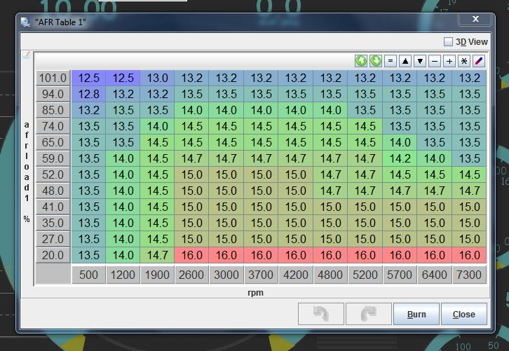 Name:  OpeningAFRTable.jpg
Views: 4175
Size:  88.1 KB