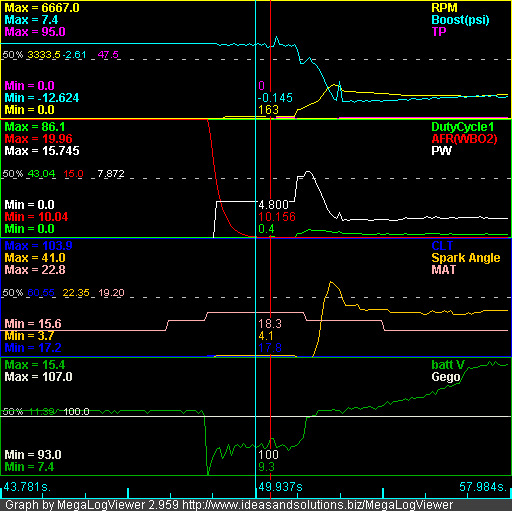 Name:  lowvoltagewhilecranking.png
Views: 1794
Size:  9.8 KB