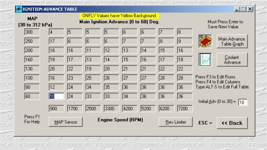 Name:  timingscreenshot-1.jpg
Views: 666
Size:  50.3 KB