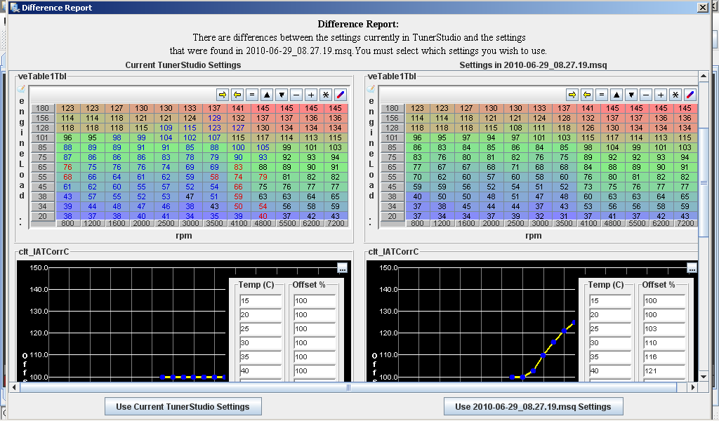 Name:  IATVETable.png
Views: 822
Size:  62.3 KB