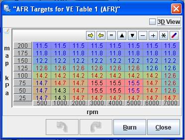 Name:  afrtargettable2.jpg
Views: 122
Size:  29.9 KB