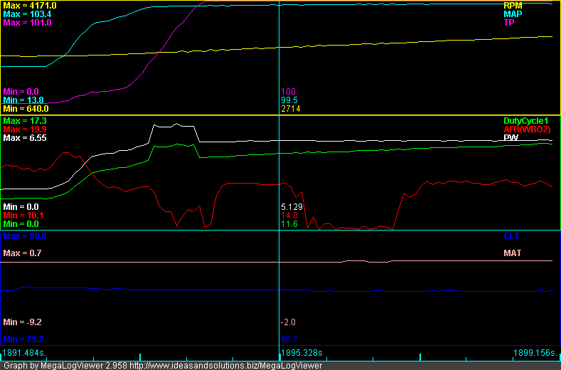 Name:  graph.png
Views: 180
Size:  8.9 KB