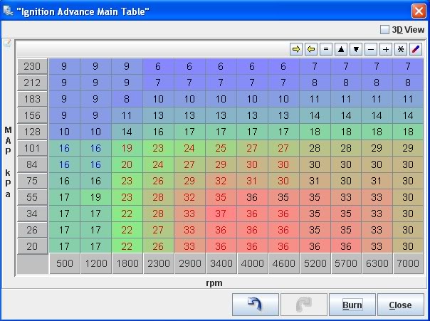 Name:  SparkOld.jpg
Views: 1732
Size:  68.8 KB