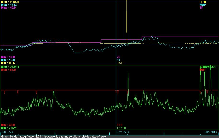 Name:  CasSpike.jpg
Views: 174
Size:  65.7 KB