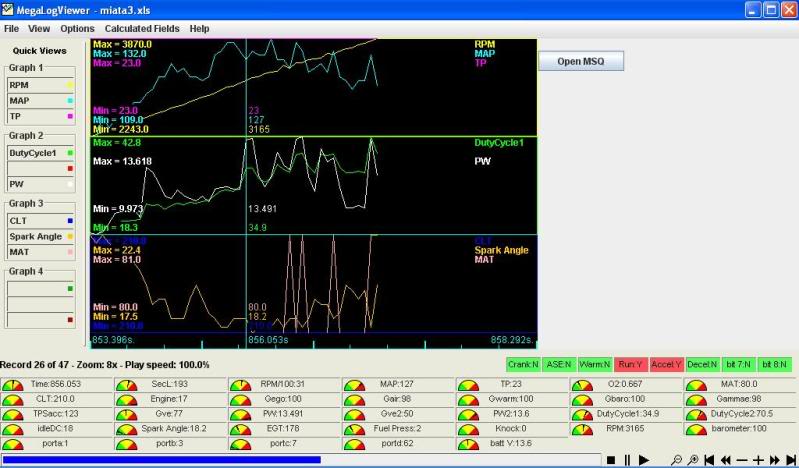 Name:  miatagraph.jpg
Views: 56
Size:  56.9 KB