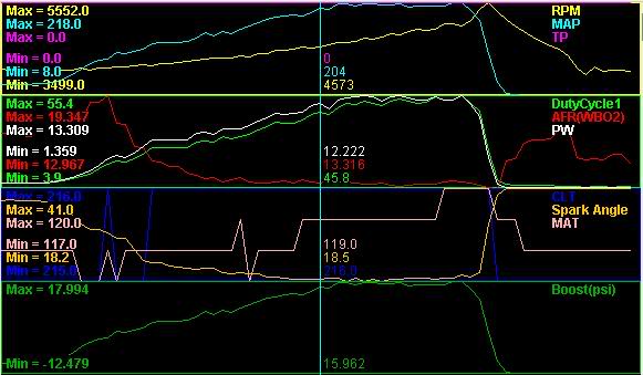 Name:  Datalogshot.jpg
Views: 76
Size:  37.0 KB