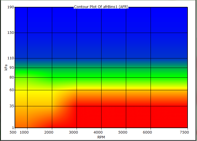 Name:  contourAFR.png
Views: 464
Size:  33.6 KB
