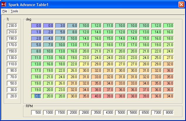 Name:  timing1-18-09.jpg
Views: 356
Size:  80.8 KB