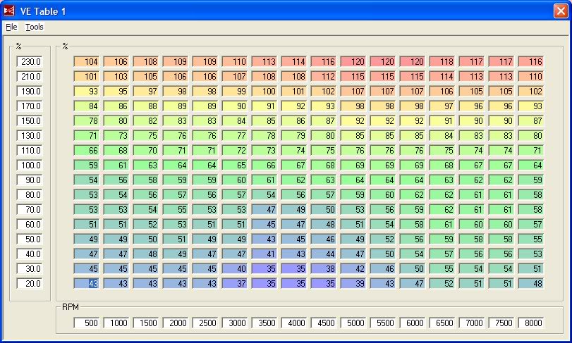 Name:  vetable2-21-09totry.jpg
Views: 972
Size:  112.4 KB