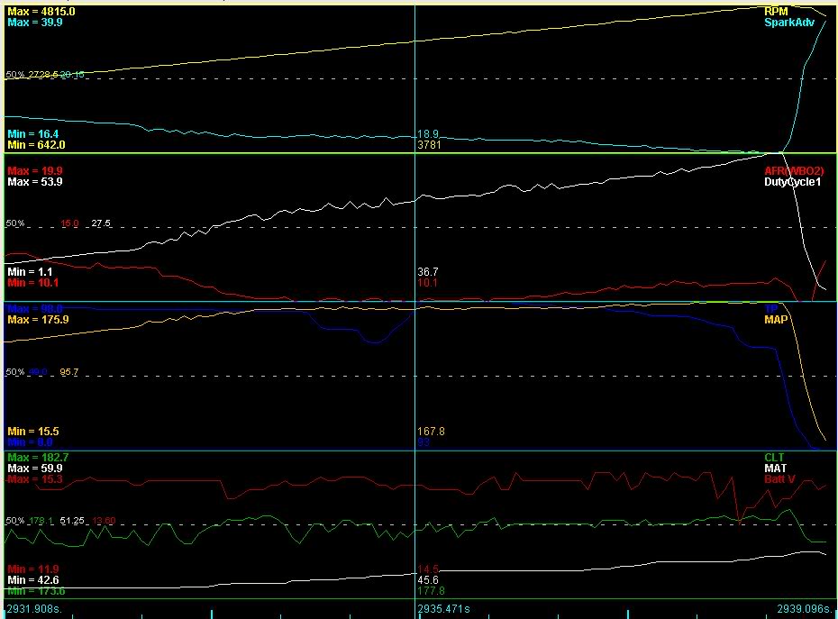 Name:  brakeboosting.jpg
Views: 114
Size:  71.9 KB