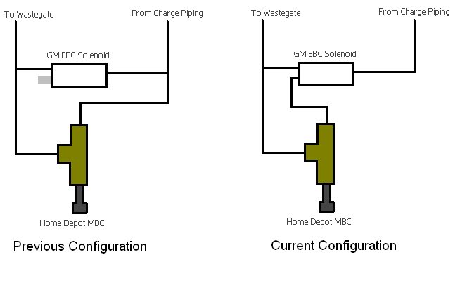 Name:  EBC.jpg
Views: 1612
Size:  19.6 KB