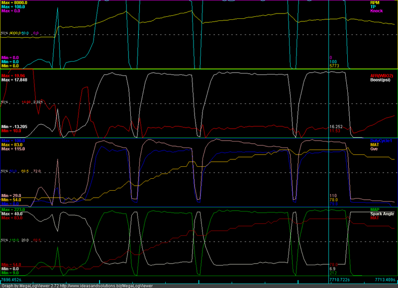 Name:  cahillmap5stockgears3456.png
Views: 545
Size:  381.5 KB
