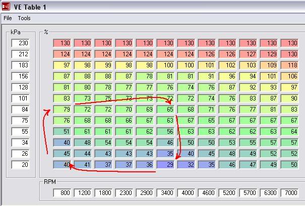 Name:  VEtable.jpg
Views: 93
Size:  62.6 KB