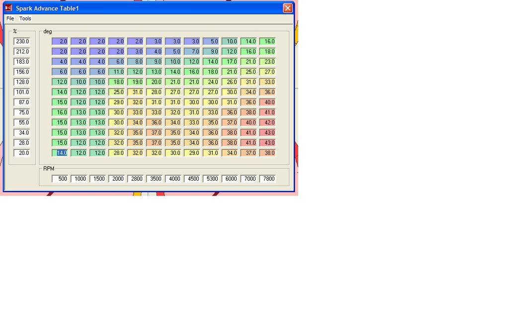 Name:  Mytimingtable.jpg
Views: 649
Size:  77.6 KB