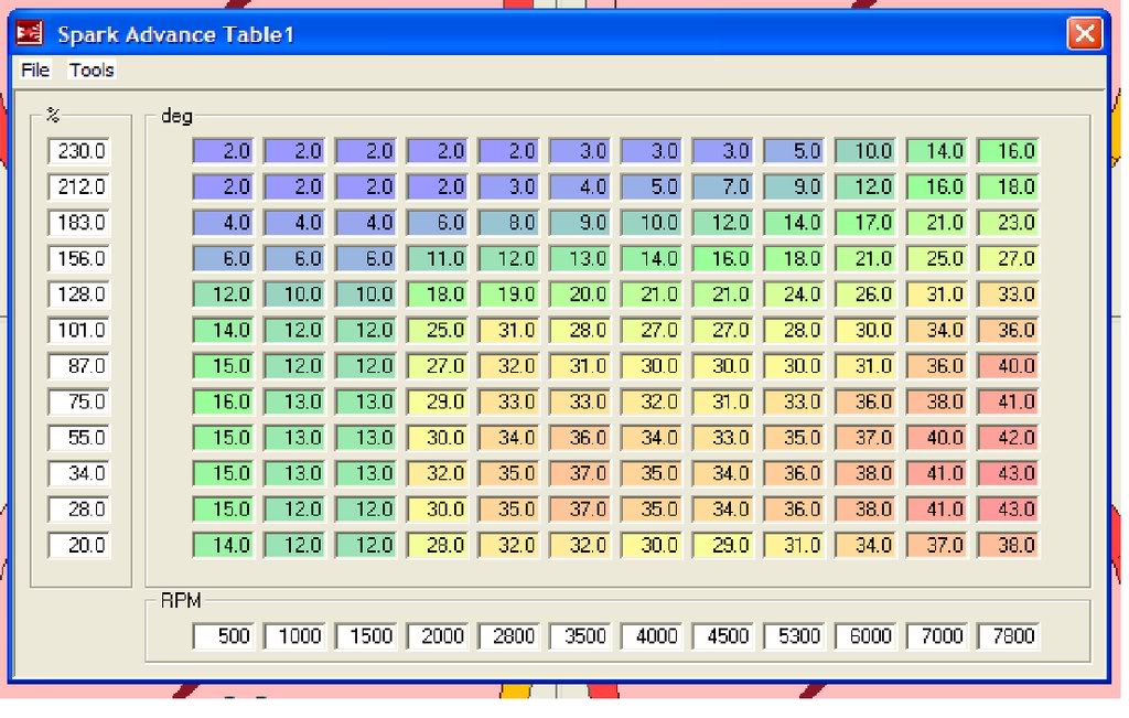 Name:  mytimingtableV2.jpg
Views: 670
Size:  149.0 KB