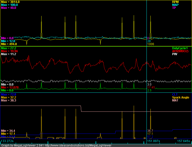 Name:  graphspikes.png
Views: 96
Size:  13.6 KB