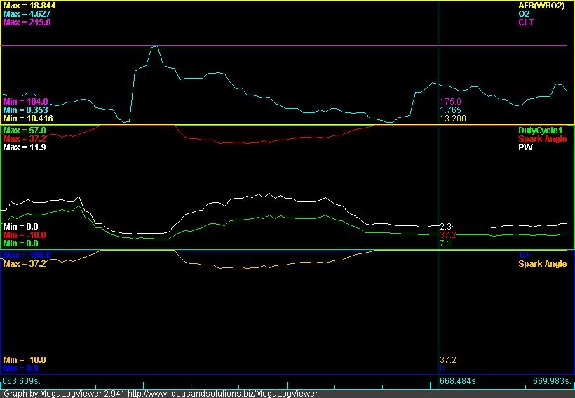 Name:  graph.jpg
Views: 169
Size:  47.8 KB