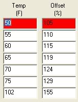 Name:  IATcorrection.jpg
Views: 101
Size:  6.8 KB