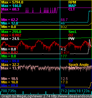 Name:  graph.png
Views: 39
Size:  7.2 KB