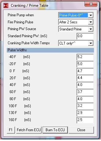 Name:  crankingprimetable2.jpg
Views: 170
Size:  29.0 KB