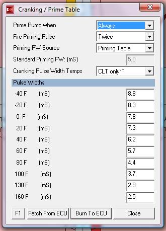 Name:  crankingprimetable1.jpg
Views: 161
Size:  28.4 KB