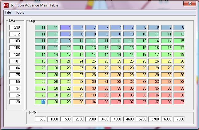 Name:  SavingtonVETableGT2554R.jpg
Views: 86
Size:  62.4 KB