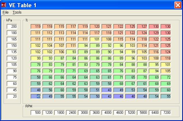 Name:  20070606VETable.jpg
Views: 51
Size:  64.4 KB