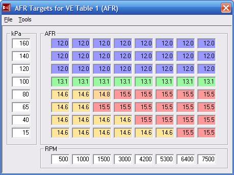 Name:  AFRTargets1.jpg
Views: 270
Size:  38.6 KB