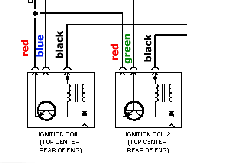 Name:  mazda_coilpacks.gif
Views: 2311
Size:  6.6 KB