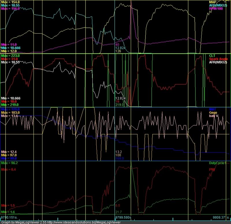 Name:  graph4.jpg
Views: 117
Size:  110.2 KB