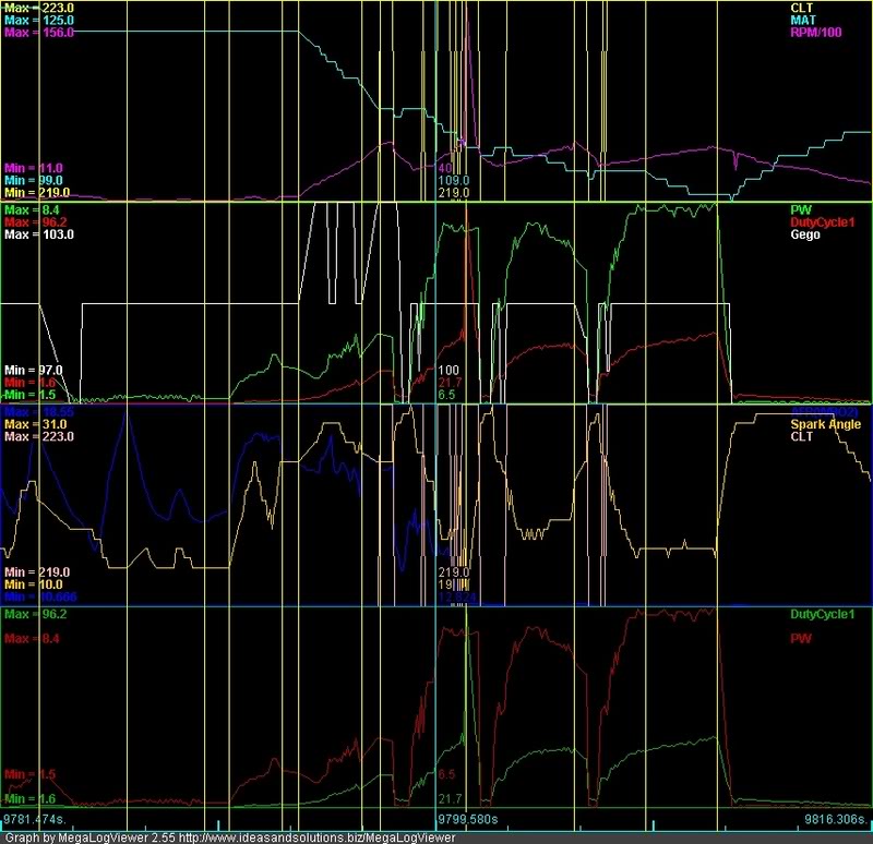 Name:  graph.jpg
Views: 110
Size:  101.6 KB