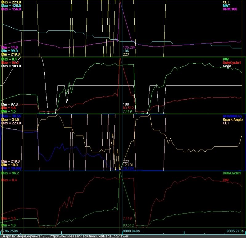 Name:  graph2.jpg
Views: 132
Size:  87.6 KB