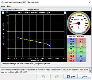 99 miata crank but won't start-ase.jpg