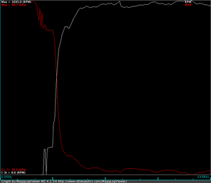 MSPNP2 Running on Two Cyl?-after.png