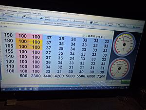 MS2/Extra 3.3.3 Very Odd isue with boost control initial duty table-img_20171207_050336.jpg