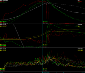 Very high EGTs but rich?-egt_fuel5pcv3.png