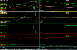 05 NB MS2 VVtunner lost tach under load at 3-4K RPM-lostsync.png