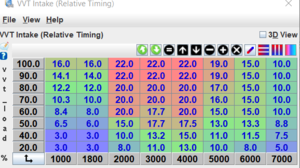 VVT Swap into 92-Start Issues-vvt-relativet-table.png