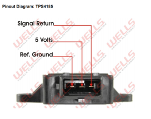 Wells TPS 4185 Issues-wells-diagram.png