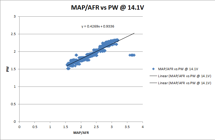 Name:  prp3HXe.png
Views: 792
Size:  21.4 KB