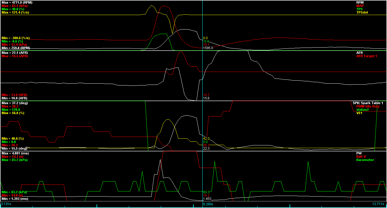 Name:  ySqdDwO.png
Views: 805
Size:  37.6 KB